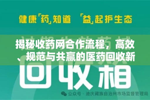 阜阳揭秘收药网合作流程，高效、规范与共赢的医药回收新模式